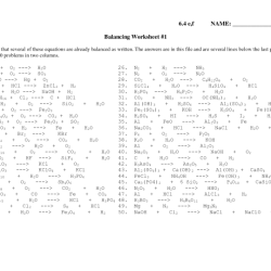 Intro to balancing equations worksheet