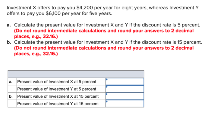 Investment pay points offers value solved