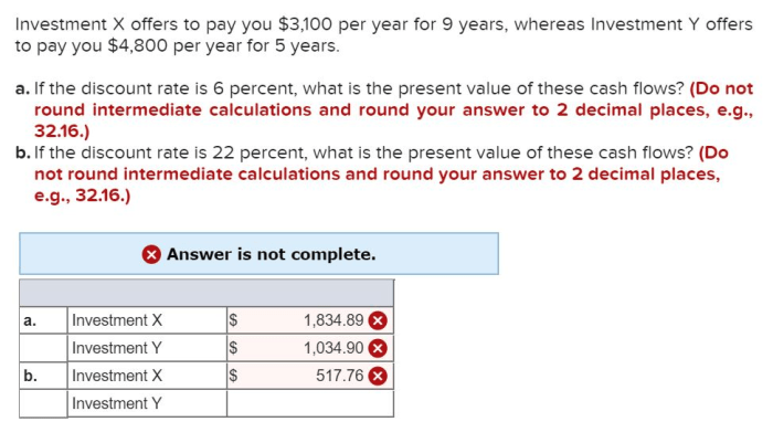 Solved has investment pay offers per year problem been