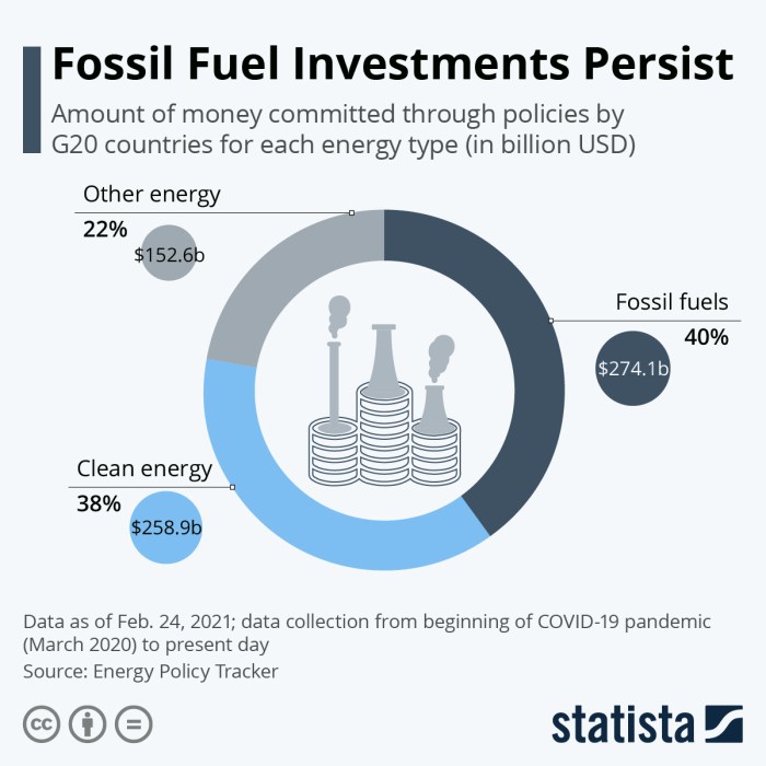 Warming global reduce globalwarming retrieved od tp environment htm