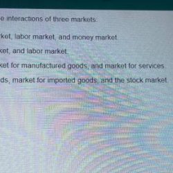 In macroeconomics we study the interactions of three markets