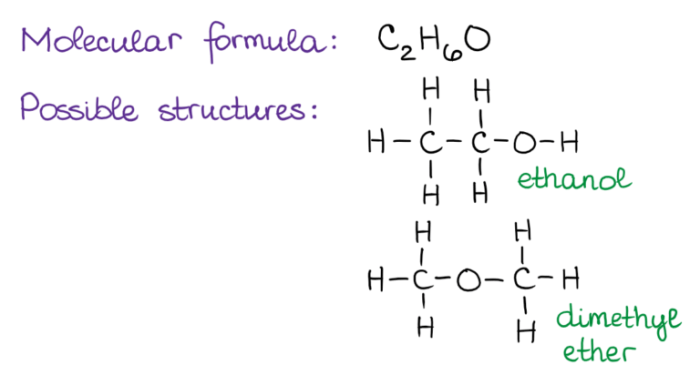 Which of the following molecules are constitutional isomers