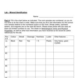 Gizmos mineral identification answer key